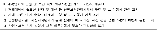 사각형입니다.