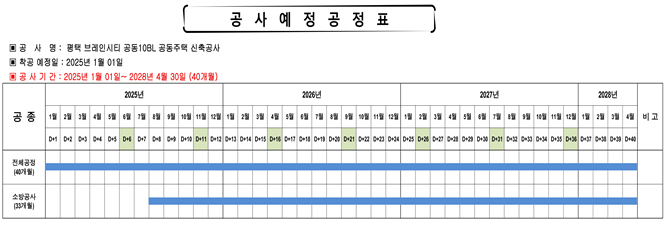 그림입니다.