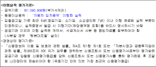 사각형입니다.