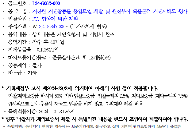 사각형입니다.