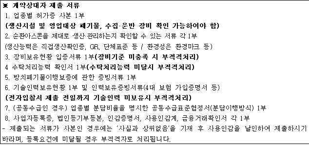 사각형입니다.