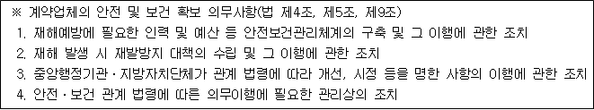 사각형입니다.