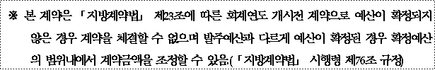 사각형입니다.