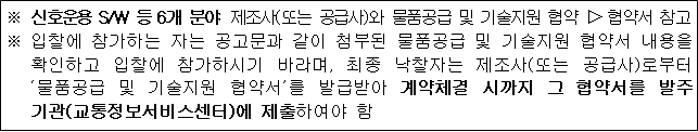 사각형입니다.