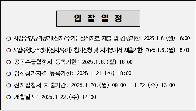 사각형입니다.