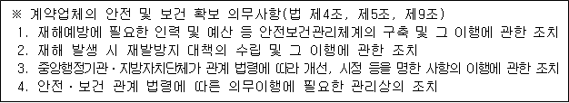 사각형입니다.