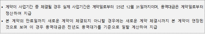 사각형입니다.