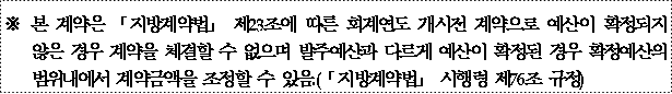 사각형입니다.