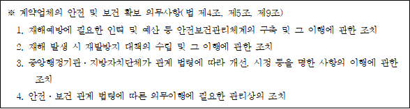 사각형입니다.