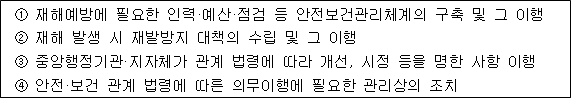 사각형입니다.