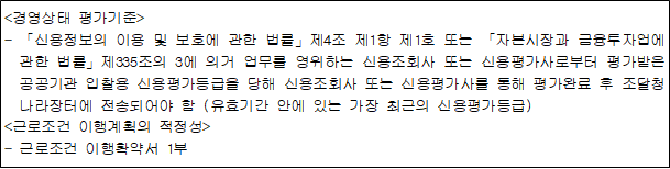 사각형입니다.