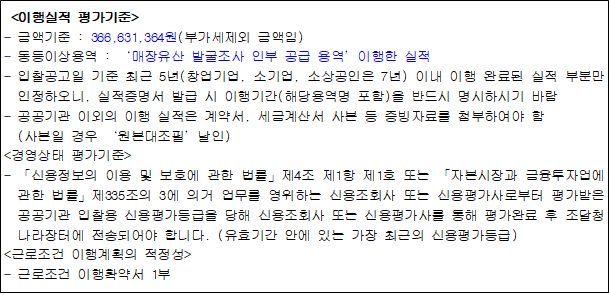 사각형입니다.