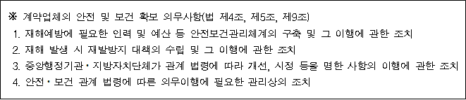 사각형입니다.