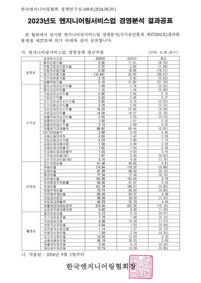 그림입니다.