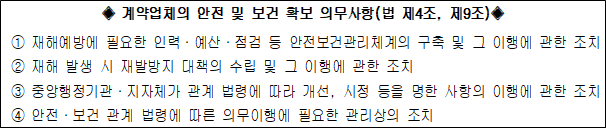 사각형입니다.